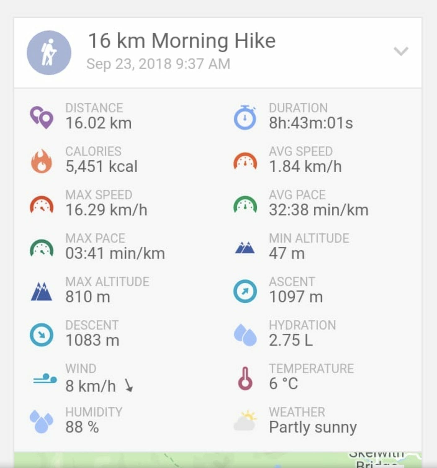 Tokyo personal training