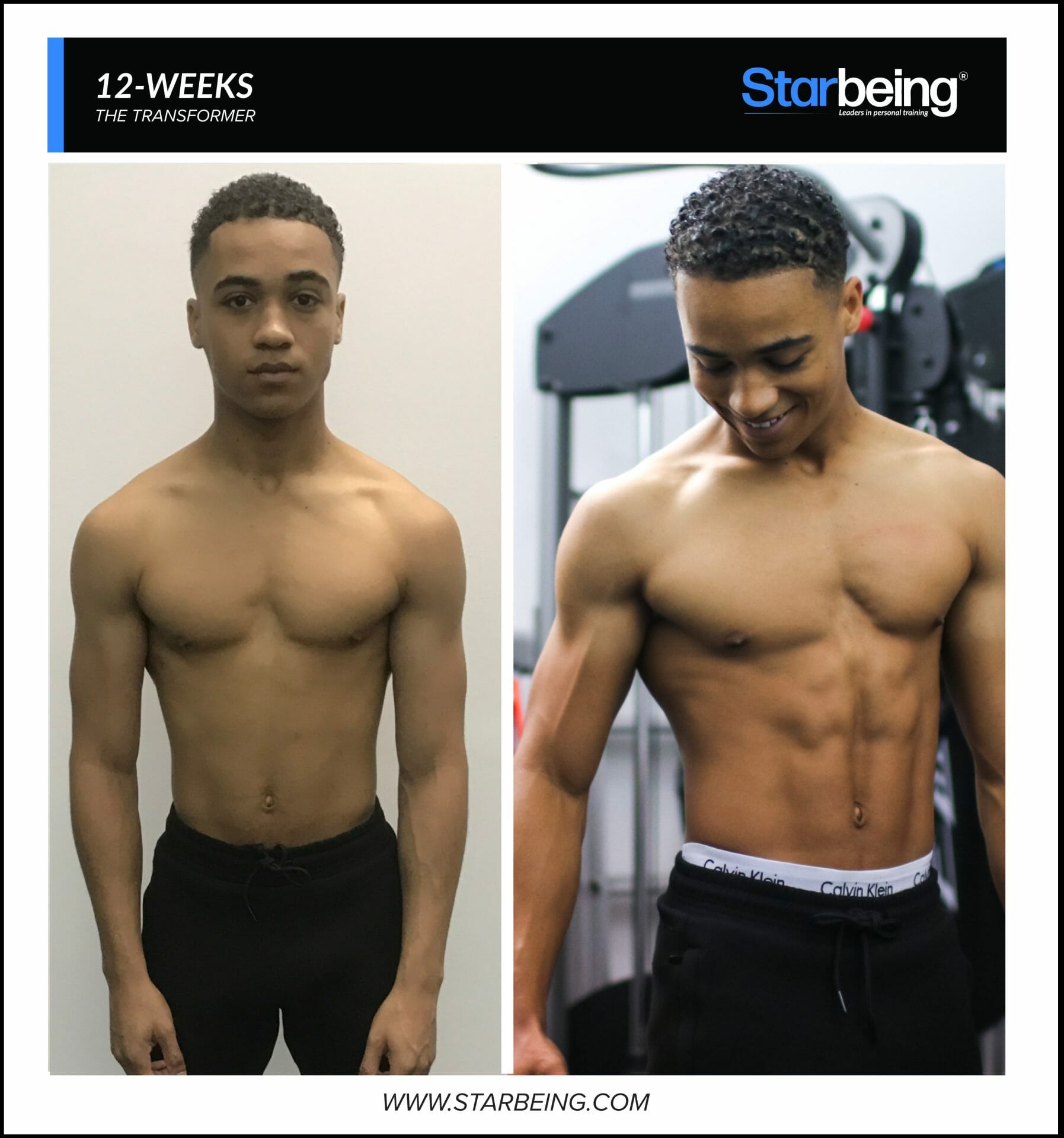THEO-before-and-after Tokyo personal training